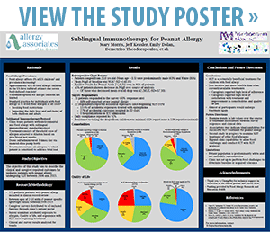 Sublingual Immunotherapy for Peanut Allergy Poster Presentation