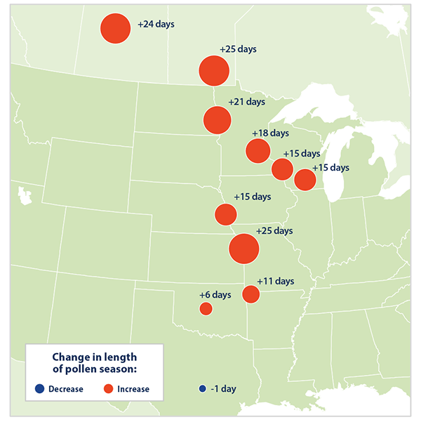 change in ragweed season